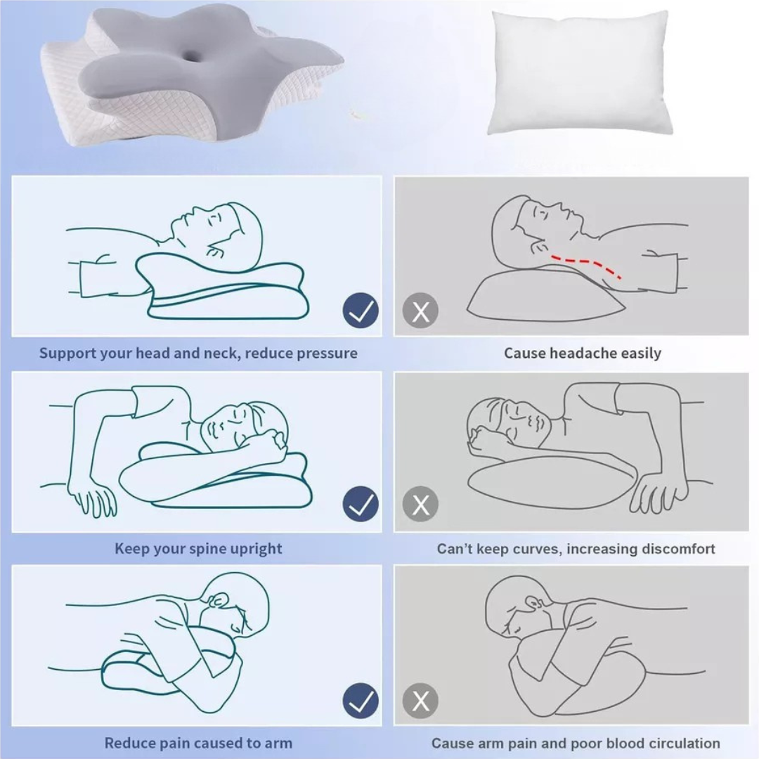 Cervical Neck Pillow for Neck Pain Relief