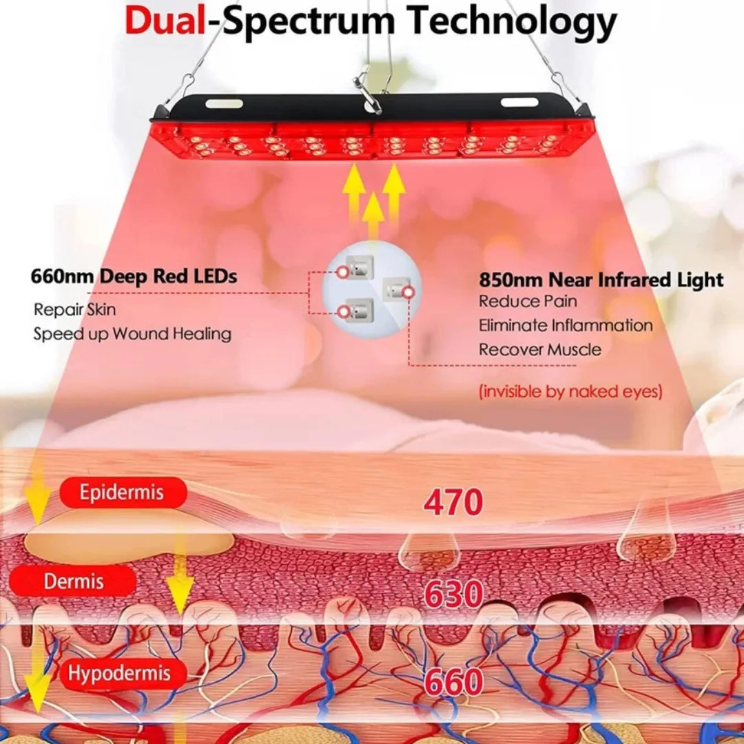 Red Light Therapy Lamp with a Stand