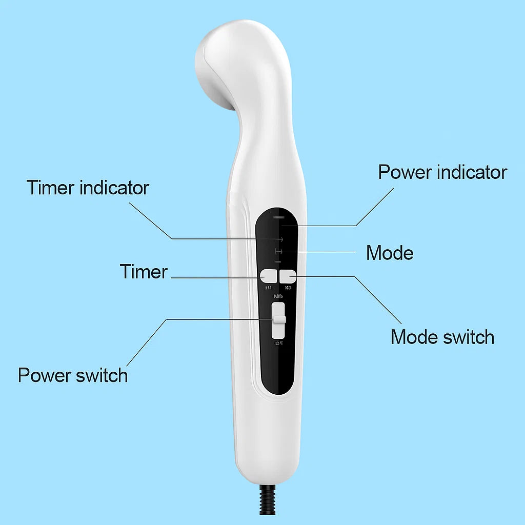 Ultrasound Therapy Device for Pain Relief