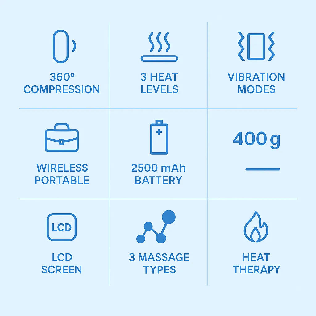 Air Compression Leg and Calf Massager with Heat