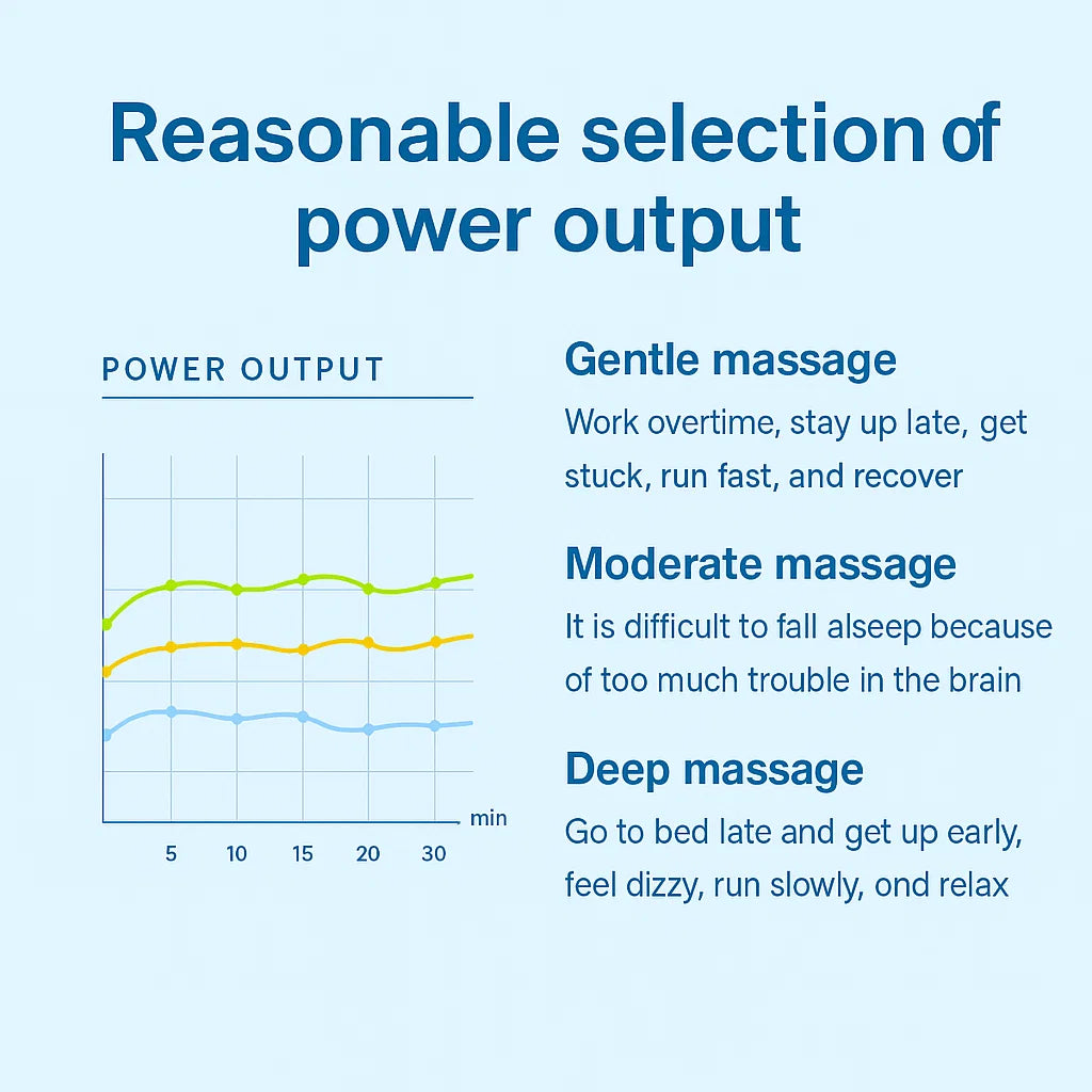 Hands‑Free Head Massager for Fatigue an Stress Relief
