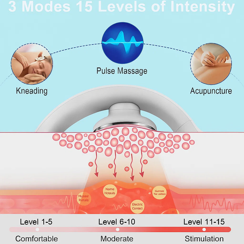 Electric Cervical Neck Massager for Neck Pain Relief