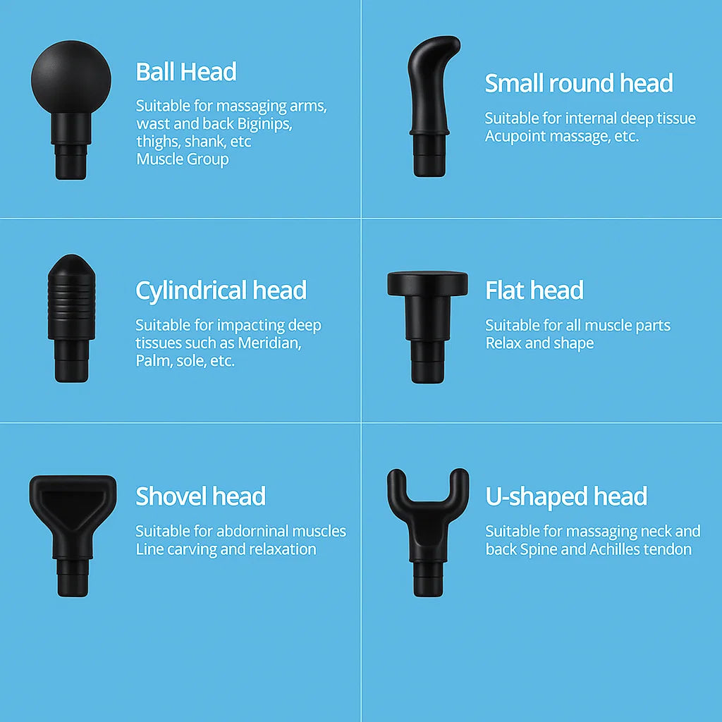 Professional Percussion Massager for Deep Tissue Muscle Recovery