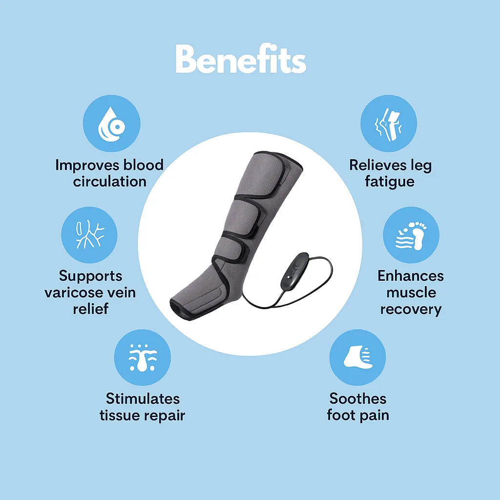 Full Air Compression Leg Massager with Heat Therapy