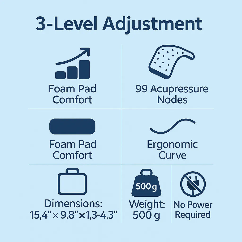 Multi-Level Back Stretcher for Lower Back Pain Relief