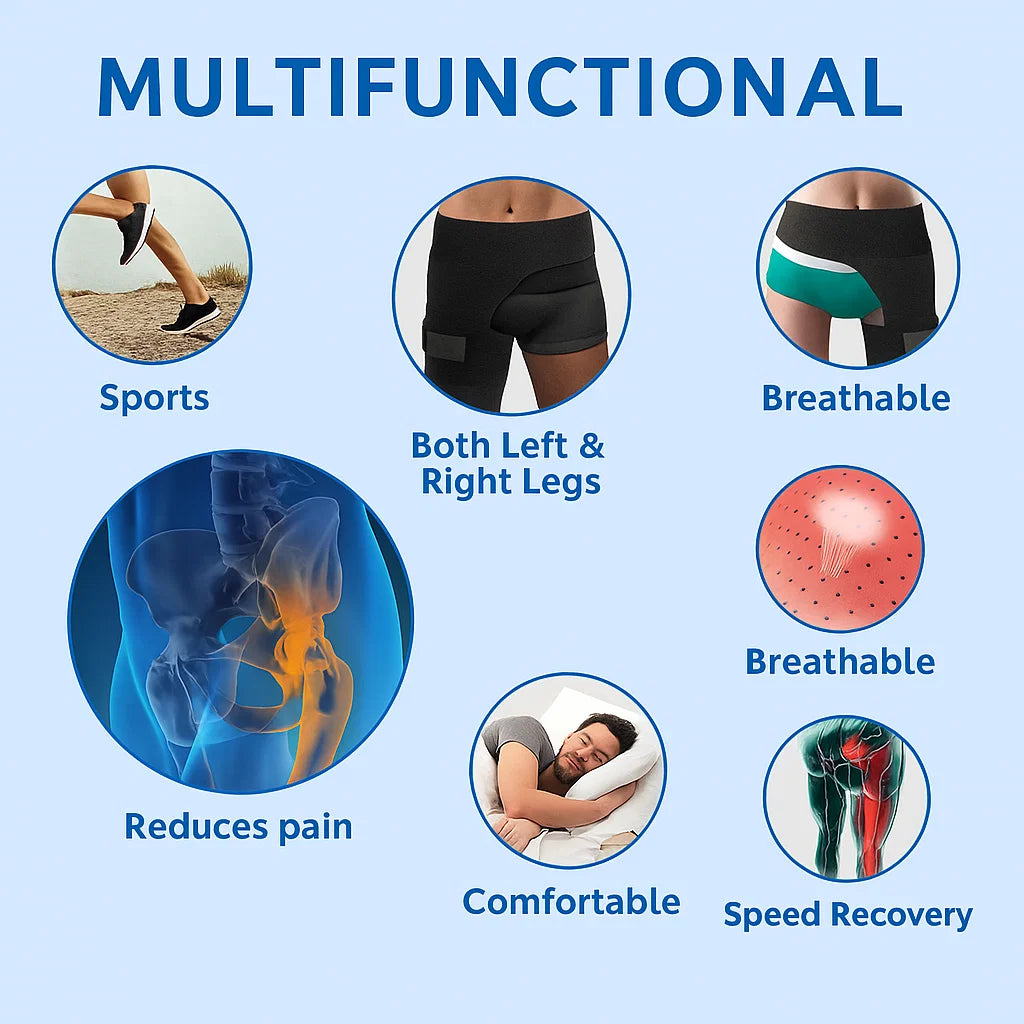 Groin and Hip Support Brace Sciatica Nerve Relief Compression