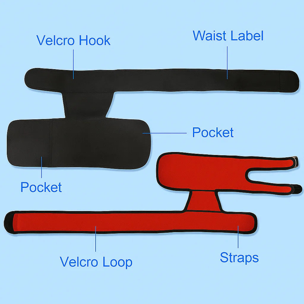 Groin and Hip Support Brace Sciatica Nerve Relief Compression