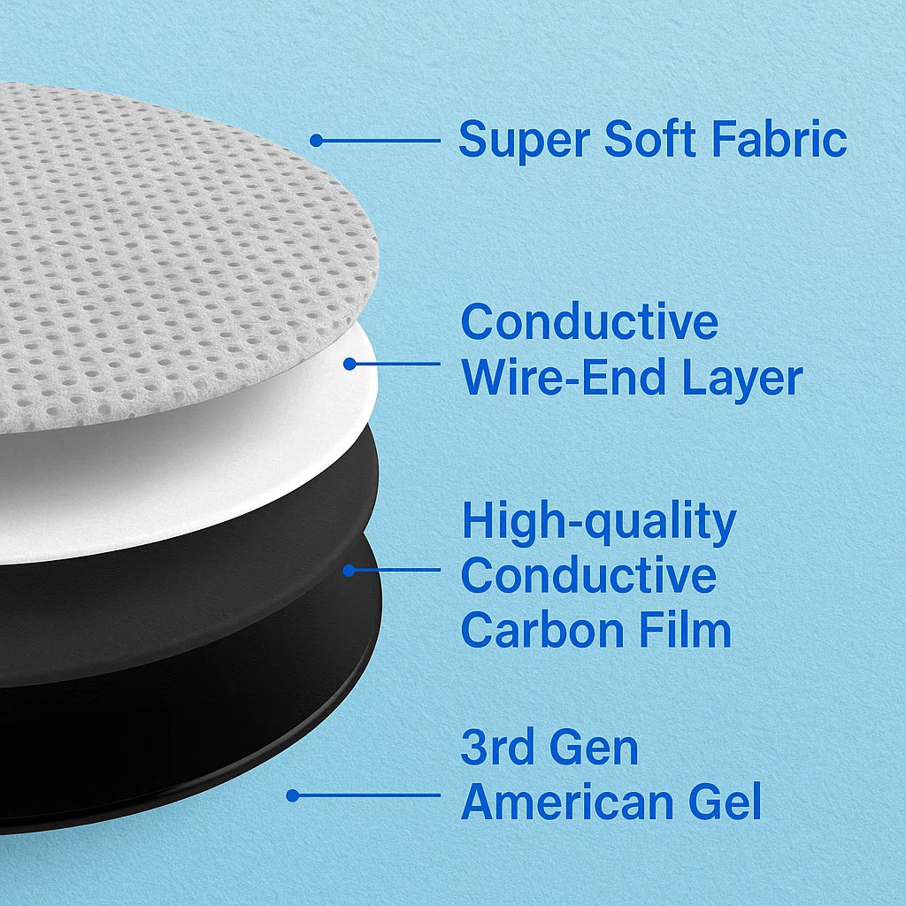 TENS EMS Massager for Ache Relief and Muscle Recovery