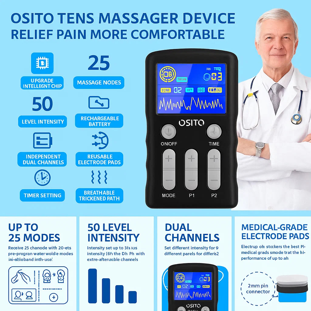 TENS EMS Massager for Ache Relief and Muscle Recovery