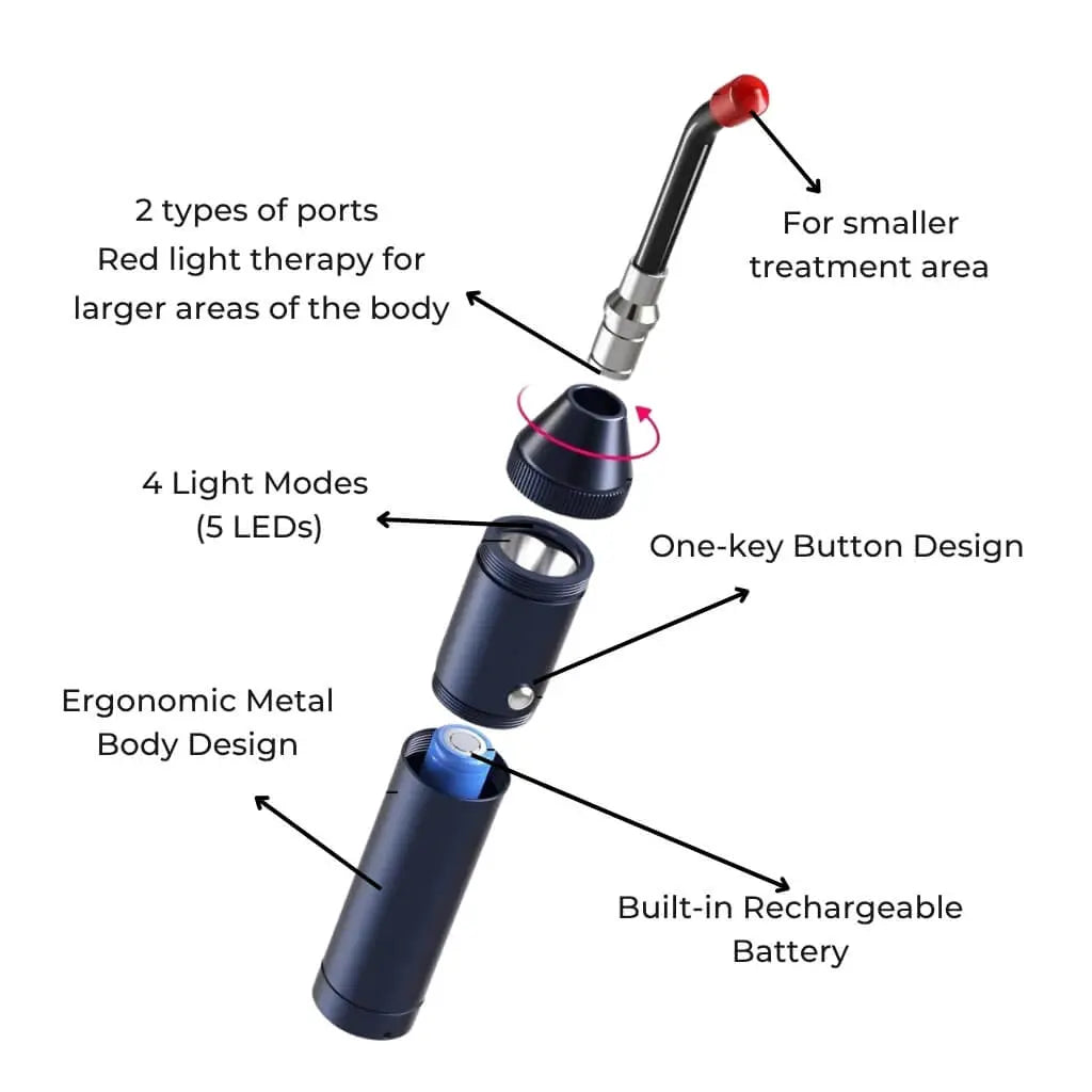Rechargeable Red Light Therapy Wand for Cold Sore Relief