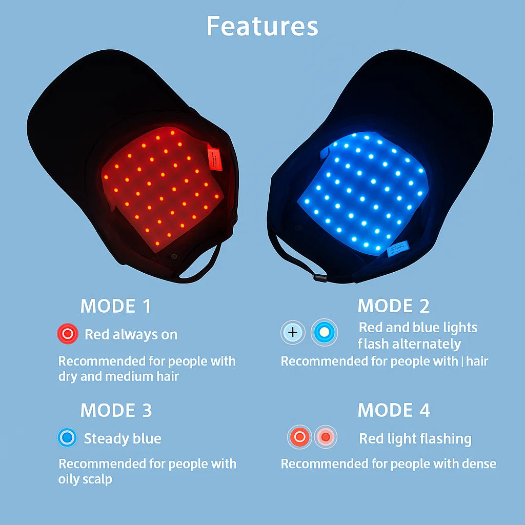 Red Light Therapy Hat for Hair Growth